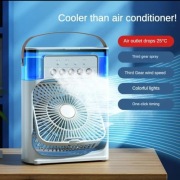 Wielofunkcyjny Lodo Wiatrak 