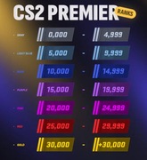 Boosting premier w CS2