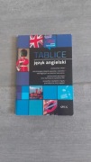 Książka "Tablice język angielski" GREG