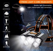 SUPER MOCNA LATARKA CZOŁOWA NA GŁOWĘ CZOŁÓWKA AKUMULATOR ŁADOWANA USB KABEL