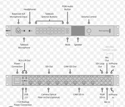 Blackmagic Design ATEM Talkback Converter 4K