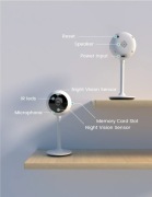 Kamera wifi, elektroniczna niania