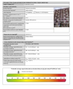 Świadectwa energetyczne 