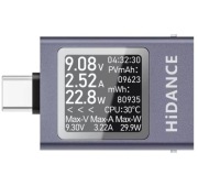 Tester miernik USB C