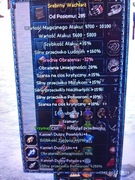 Konto xenoxmt2 szaman 300 lvl