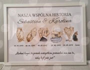 Personalizowane obrazy w ramce na zamówienie 