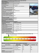 Certyfikat energetyczny