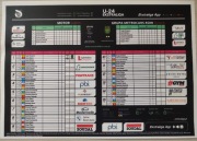 MOTOR LUBLIN-ROW RYBNIK U24-19.08.25