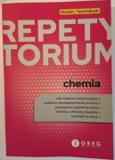 Repetytorium chemia LO,technikum