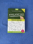 Tablice szkolne matematyka