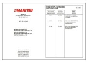 Katalog części Manitou MLT 634-120, MLT 735-120 LSU, 735-100 Seria 7-E3 ENG