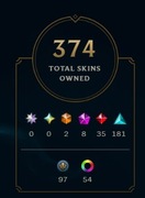 KONTO EUNE LEAGUE OF LEGENDS + NÓŻ I SKINY VALORANT