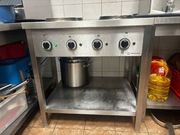 Kuchenka elektryczna przemysłowe.