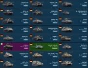 Konto do War Thunder na sprzedaż! 