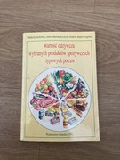 Wartość odżywcza wybranych produktów spożywczych 