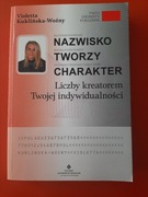Nazwisko tworzy charakter  Kuklińska Woźny