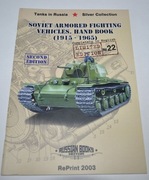 1915-1965 Katalog czołgów lekkich i ciężkich