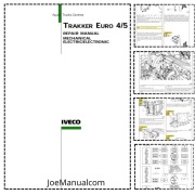 IVECO Euro Trakker E4 E5 Service Manual Instrukcja serwisowa naprawcza