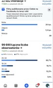 Sprzedam Fanpage Facebook 100 tyś obserwacji