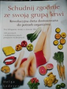 Schudnij zgodnie ze swoją grupą krwi. Dieta odchudzanie 