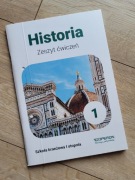 Cezary Tulin Historia ćw branżowa 1 stopnia Operon