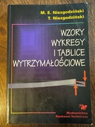 Wzory wykresy i tablice wytrzymałościowe Niezgodziński 