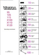 Instrukcja Napraw Valtra 95, 105, x 100, x110, x 120 PL