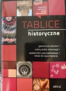 TABLICE MATEMATYCZNE, HISTORYCZNE, BIOLOGICZNE