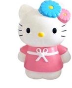 Figurka hello Kitty dla dziewczynki dyi