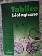 Tablice Biologiczne  Witold Mizerski
