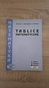 Tablice matematyczne * Cewe, Nahorska, Pancer *