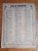 Lavallee Cal Le Papillon. etiuda koncertowa