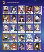 Konto Genshin Impact 59AR świetna okazja