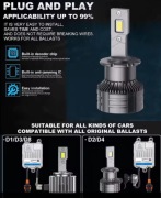 2x BARDZO MOCNE ŻARNIKI LED D1S 6000K 35W CANBUS HID D-SERIES