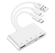 CZYTNIK Kart z portami