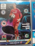 Panini Cards UCL 2014/15 Defensive Rock - Courtois