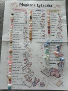 Magiczna łyżeczka mała