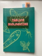 Tablice biologiczne
