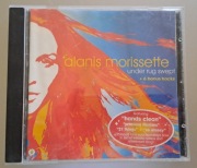 Alanis Morissette – Under Rug Swept - CD gratis