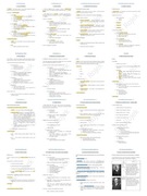 Notatki maturalne - Wiedza o społeczeństwie WOS - 1 2 3 4 klasy liceum