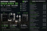 Serwis 3d drukarek