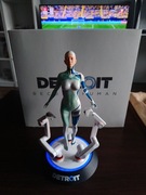 Edycja kolekcjonerska Detroit Become Human ps4