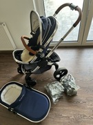 Okazja Wozek dzieciecy icandy peach 2w1