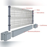 PANEL OGRODZENIOWY OCYNK RAL GRAFIT 153 Fi 4 , 250