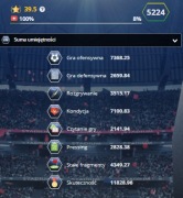 Konto footballteam football team ŚN 5224 ovr (aktu.6,04) 9k kredo Legacy 