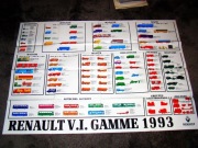 Prospekt Renault Truck and Bus Gamme 1993