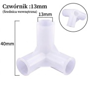 Czwórnik do Szafy Tekstylnej – Łącznik Narożny 13mm
