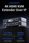 4K HDMI USB KVM Extender Over IP Ethernet