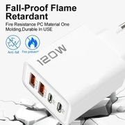 Ładowarka sieciowa 120W 2x USB-C+ 2x USB-A UNIWERSALNA