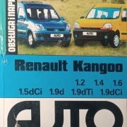 Obsługa naprawa Renault Kangoo